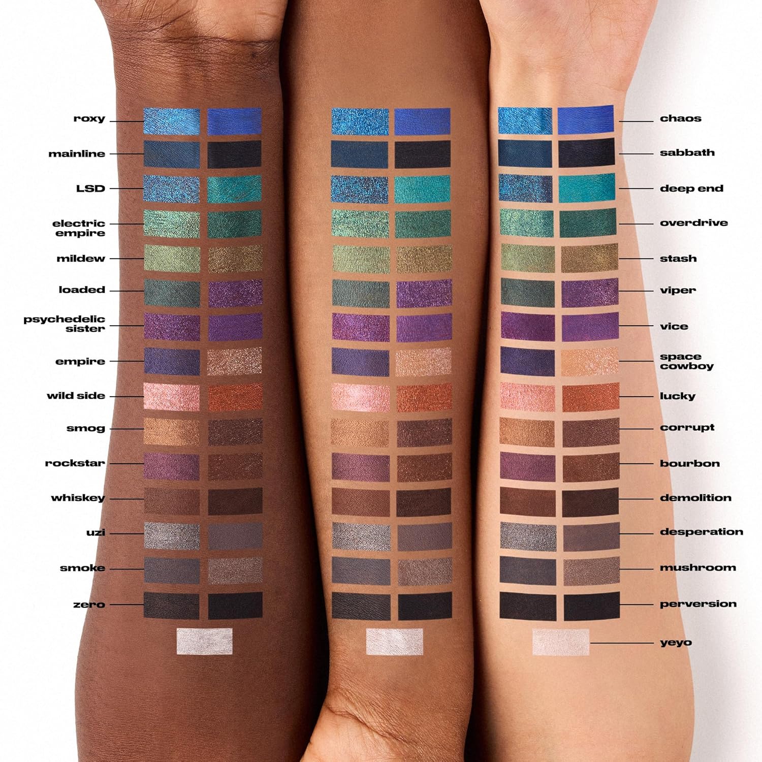 URBAN DECAY 24/7 Glide-On Waterproof Eyeliner Pencil - Up to 16HR Wear, Smooth No-Tug Formula, Smudge-Proof, Transfer-Proof, Hydrating Eyeliner With Vitamin E, Vibrant Color